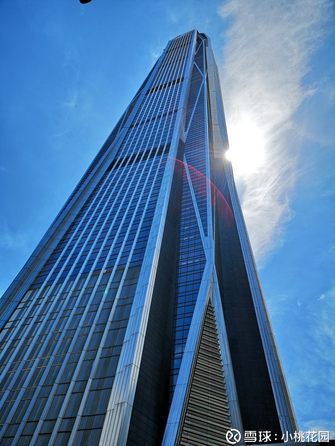 小桃花园: 投资游乐园 $中国平安(SH601318)$