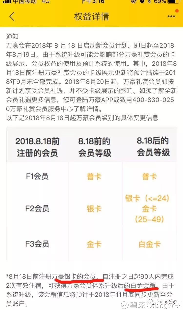 818万豪合并 飞猪老会员或成最大赢家昨晚开始 在小小的常旅客圈子里 大家纷纷po上自己的spg账号截图以此纪念即将到来的8 18万豪 国际常旅客合并计划 你发