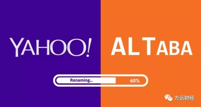 美股部分要约回购 收购套利 以雅虎部分要约回购公司股票为例 最近市场连续 估值跌到历史低点 方远君已按之前分享的低估市场的投资策略建立了可转债 指数基金和心仪股票的组合投资 满仓卧