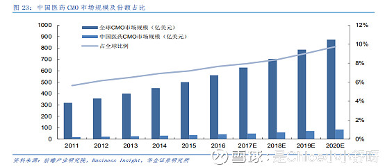 孙侃：我们很骄傲中国卡牌市场越来越重要易游娱乐城- YY易游体育官方网站- 易游体育APP