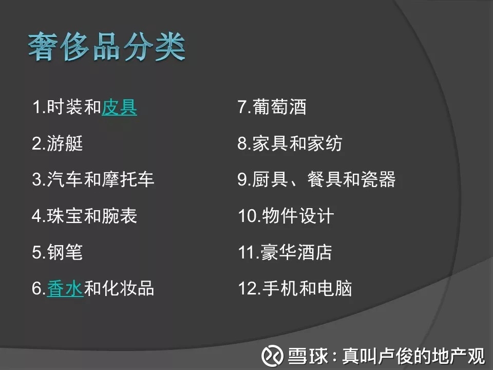 真叫卢俊的地产观: 豪宅置业顾问入门知识 之前