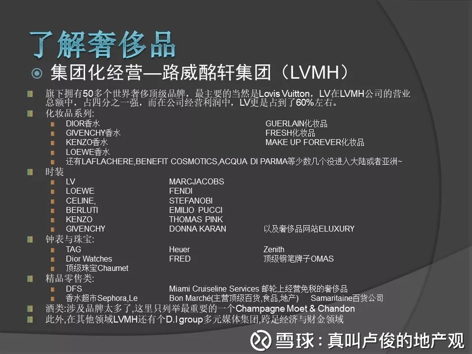 真叫卢俊的地产观: 豪宅置业顾问入门知识 之前