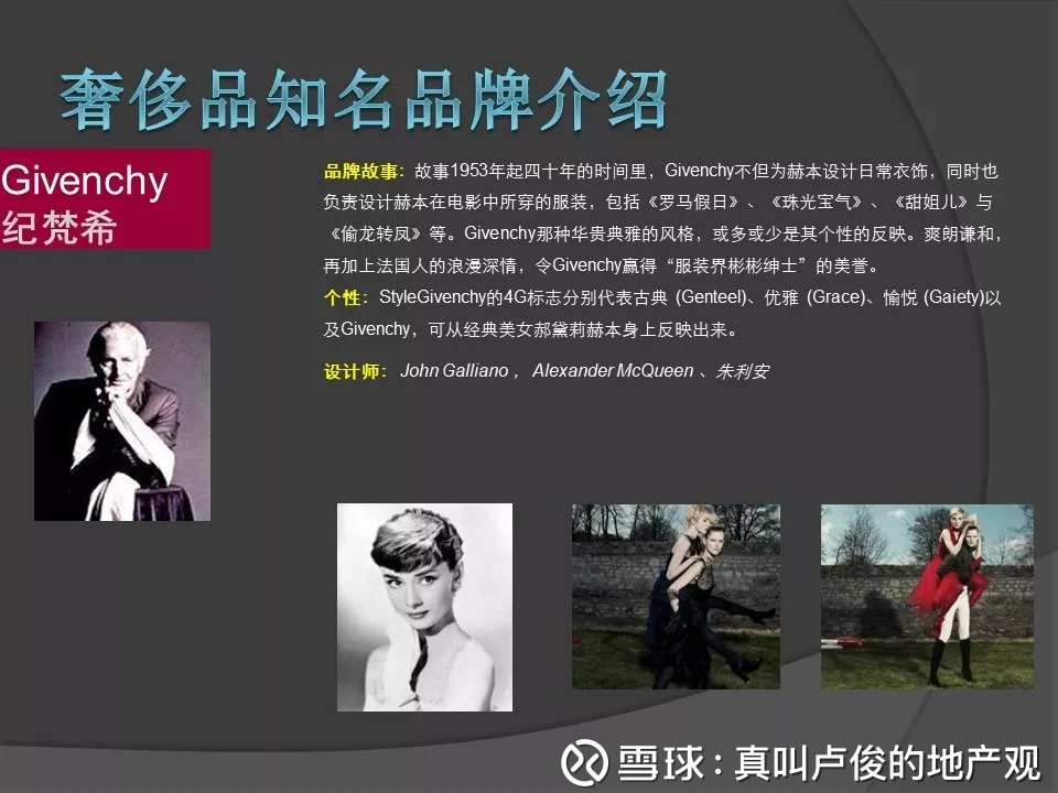 真叫卢俊的地产观: 豪宅置业顾问入门知识 之前