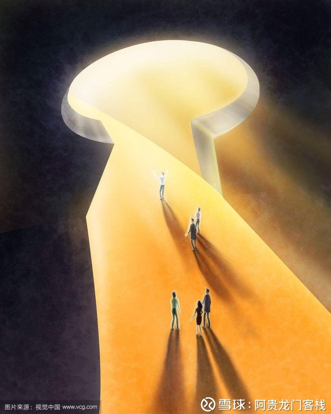 阿贵龙门客栈: 论A股究竟处于什么阶段 阿贵龙