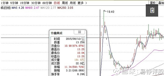 ST钒钛今日复牌不设涨跌幅限制,大涨or大跌?