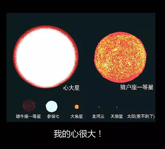 心有多大,宇宙就有多大!心大星出面!老祖宗算什么!看我猎户座一等星!