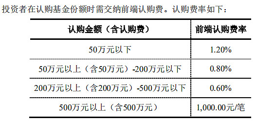 什么是股权投资股权投资有哪些风险？多宝体育- 多宝体育官方网站- 多宝体育APP下载 DUOBAO SPORTS