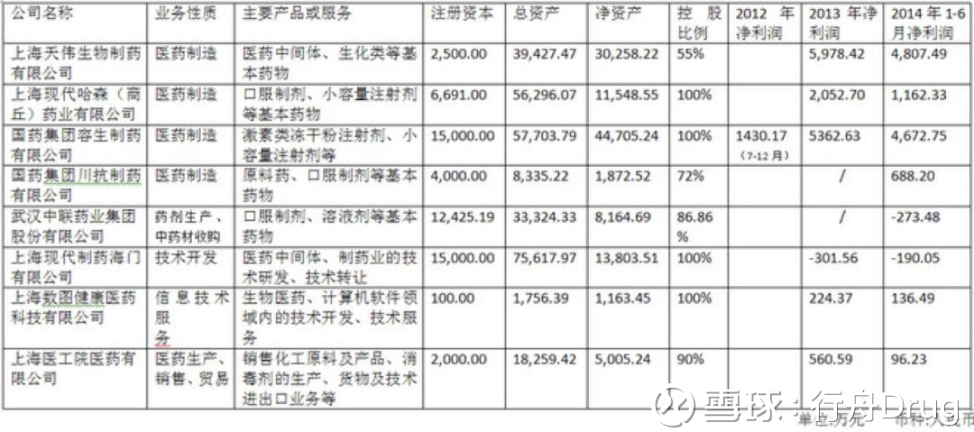 医药中间体供应商:行业动态与趋势聚焦
