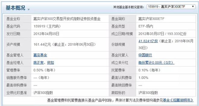 国家融资担保彩票平台- 彩票网站- 彩票APP下载 【官网推荐】基金再担保合作业务规模已达326亿元