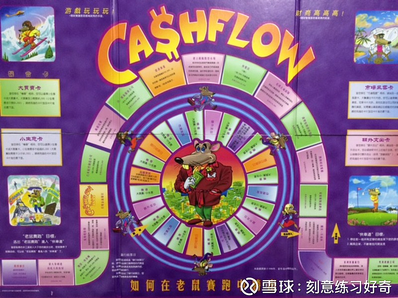 游戏力— 跳出老鼠赛道的过程描述,第1次