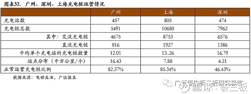 充电桩维修：新时代能源服务趋势