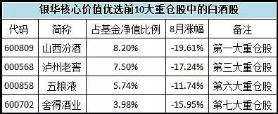 开元棋牌- 开元棋牌官方网站- 开元棋牌APP下载博时上证30年期国债ETF(511130)已连续11日遭遇资金净赎回区间净流出额1753亿元