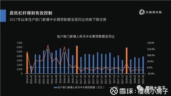 2019 人口拐点_中国出现刘易斯拐点,劳动力人口逐年下降.而2009年到2019年期间