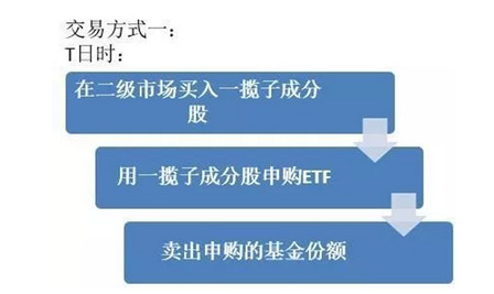 私募信贷PG电子官方网站- PG电子试玩- PG电子APP下载透明度不足暗藏杀机中小投资者如何识别潜在陷阱避免资产缩水？