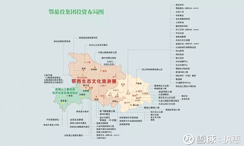 湖北旅游规划引领新风尚