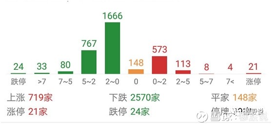 穆股说: 决战在下周四! 据彭博新闻报导,美国总