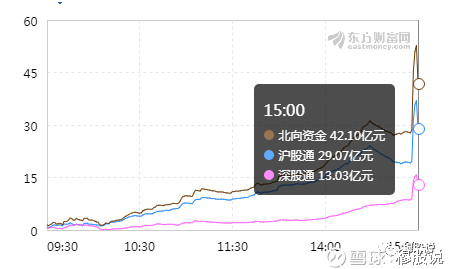穆股说: 决战在下周四! 据彭博新闻报导,美国总