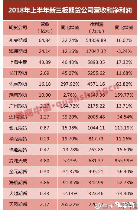 伦敦南宫28官网- 南宫28官方网站- 南宫28APP下载金有哪些正规可靠交易平台 2024下半年排行榜
