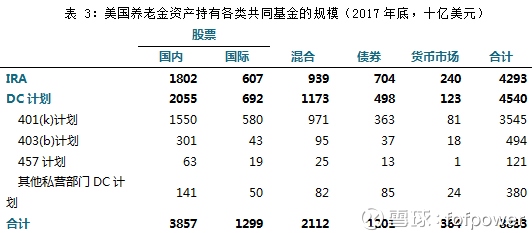 战火中构建“下一个伯克希尔”！阿克曼旗下基金开启路演：IPO定价50美半岛体育- 半岛体育官方网站- 半岛体育APP下载元再度盯准“逆向押注”策略