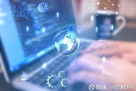 小白读财经: 世界强国版图:中国实力排名是怎样