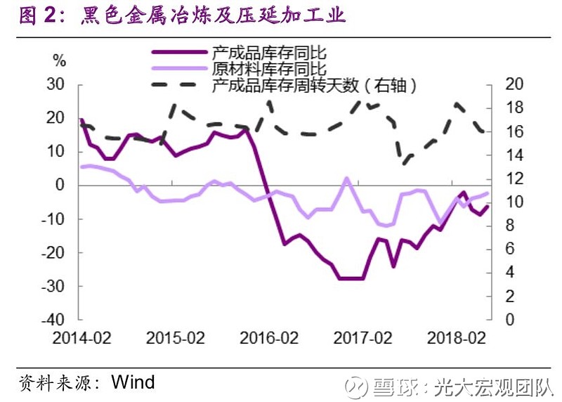 铁合金市场趋势揭秘：工业发展背后的不可或缺