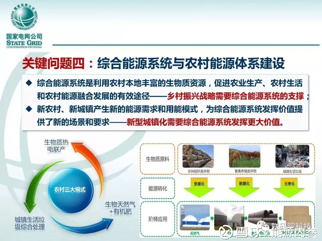 能源站定义,能源子站是什么,集中能源站是什么_大山谷图库