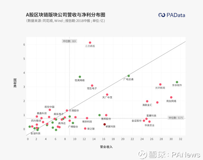 对话肖风博士（上）：美元稳定币立法是技术百家乐- 百家乐官方网站- 百家乐在线- Baccarat Online创新的胜利但影响将非常复杂