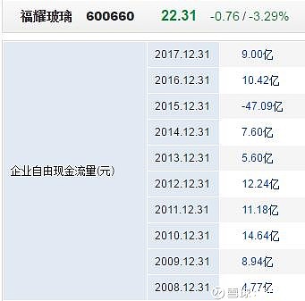 李康研报 2018-08-18 22:08:40