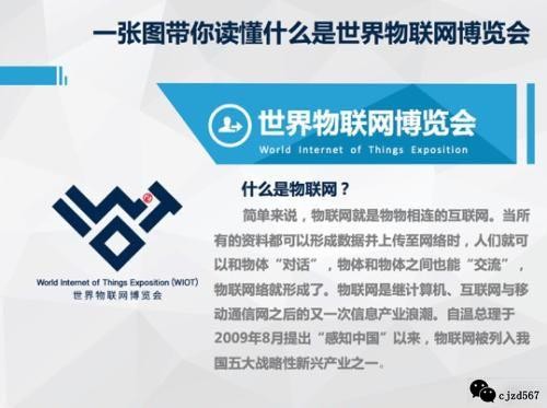 世界物联博览会即将开幕,从概念到应用,关注相