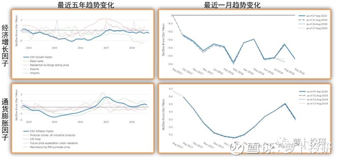 八月中美贸易顺差继续扩大 特朗普加税目的落