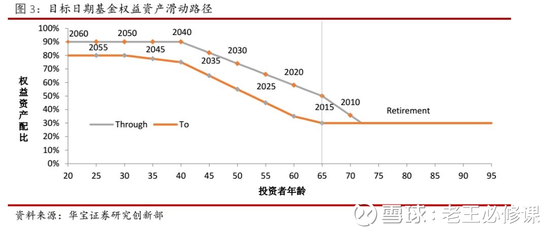 爱体育- 爱体育官方网站- 爱体育APP下载百亿元级社保基金落地西安打造科技金融“陕西样本”