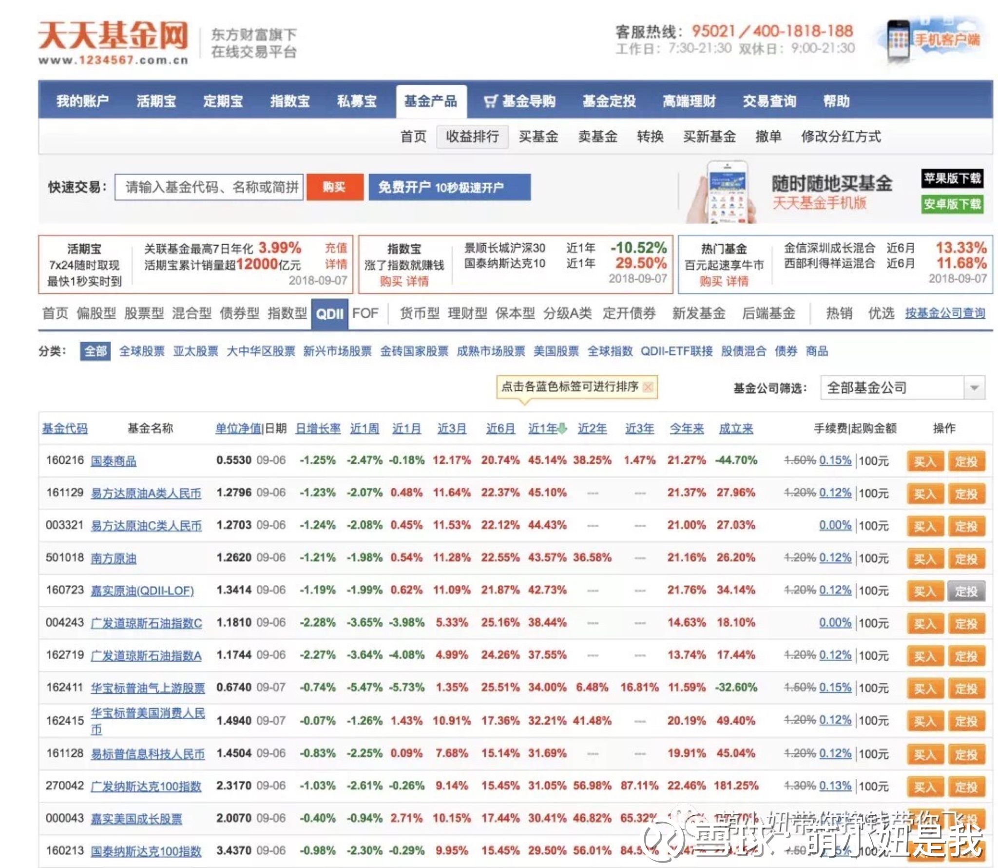 PG电子官方网站- PG电子试玩- PG电子APP下载国寿安保基金前员工“老鼠仓曝光涉3300余万元被罚60万元