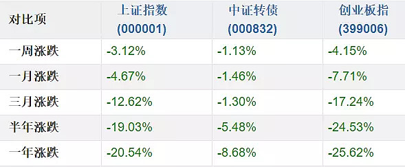 13F文件揭秘：对冲基金Q2狂买科技股爱体育- 爱体育官方网站- 爱体育APP下载