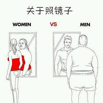 男生和女生思维差异图图片