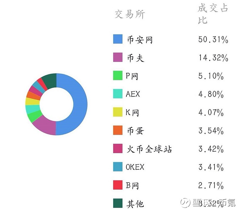 20个xrp(20个学时是多少时间)
