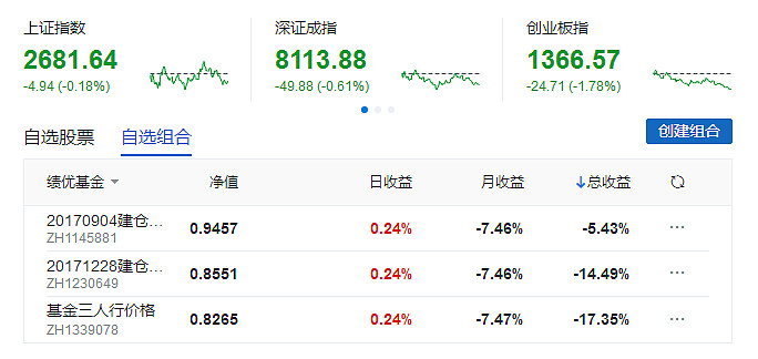 梁姓股民向紫天退发起星空体育- 星空体育官方网站- 星空体育APP下载索赔 刘鹏律师接受咨询