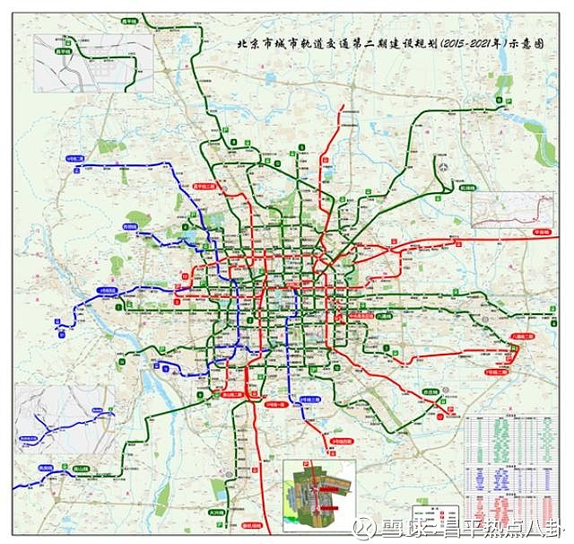 北京地鐵部分線路修建情況(2018年—2022年)6號線西延6號線西延線開通