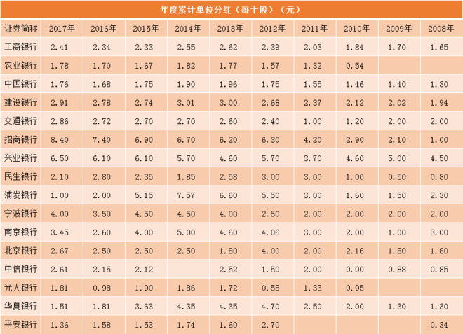 现金网排名_现金照片真实图片