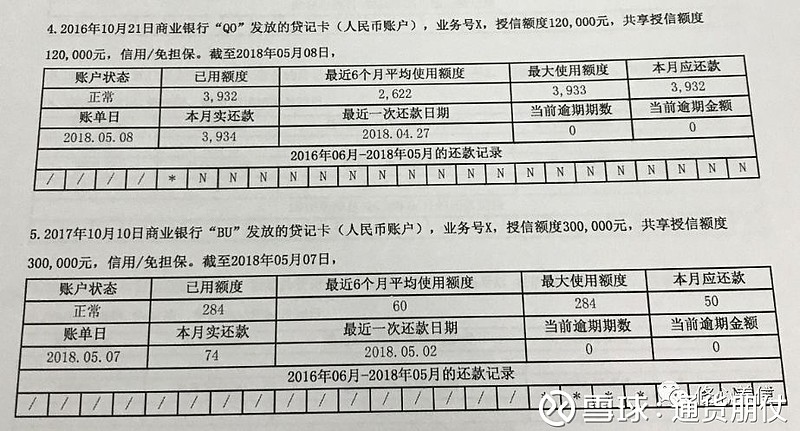 好奇丨银行版征信到底长啥样儿