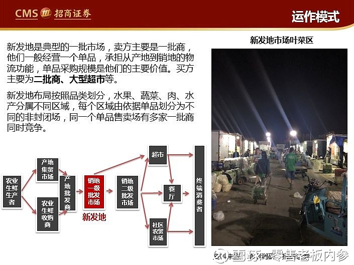 新发地市场2017年交易量1618万吨,交易额816亿元人民币