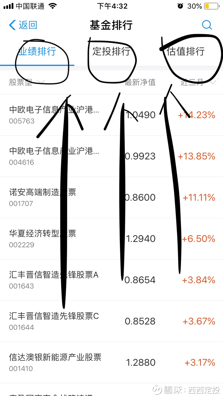 爱体育- 爱体育官方网站- 爱体育APP下载如何买卖基金