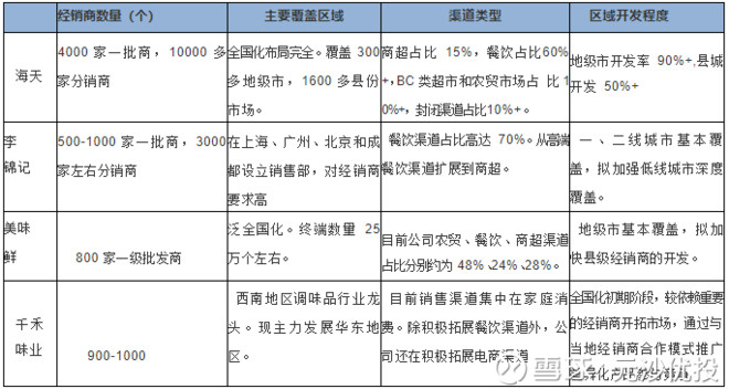 河沙：建筑行业的无价之宝