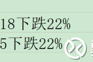 拜了佛冷: 看各大神发布的指数估值数据,沪深3