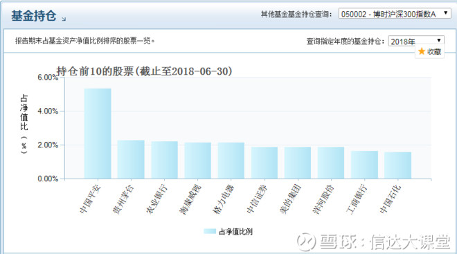 南方宝元华体会- 华体会体育官网- 华体会体育APP下载债券C(006585)基金净值_估值_行情走势—爱基金网同花顺爱基金
