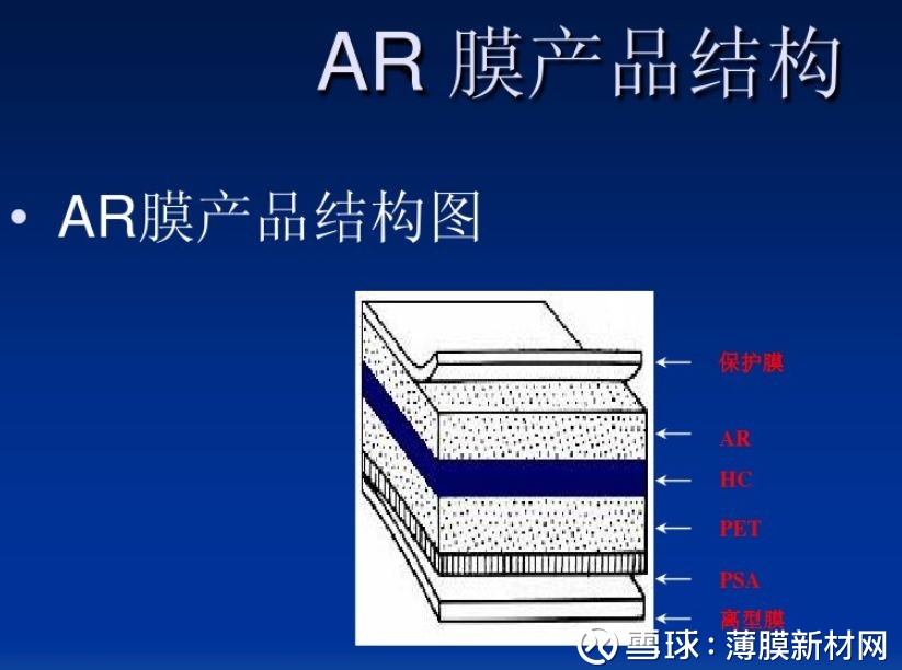 为城市生态修复提供了优质物料支撑