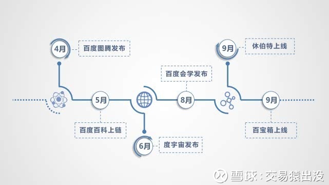 区块链20种应用Casino USDT - 全球热门USDT游戏娱乐平台，安全稳定，极速出款你接触过几种？