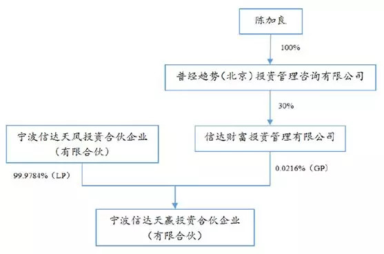 选择知名的股权激励专业咨询公司多宝体育- 多宝体育官方网站- 多宝体育APP下载 DUOBAO SPORTS需要注意什么？