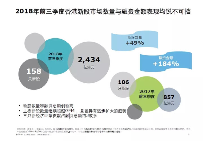 小米、美团、海底捞们,为何躲不开上市破发魔