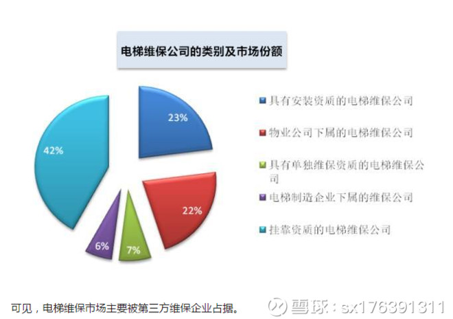暖通工程施工选购指南:如何选择优质的施工团队