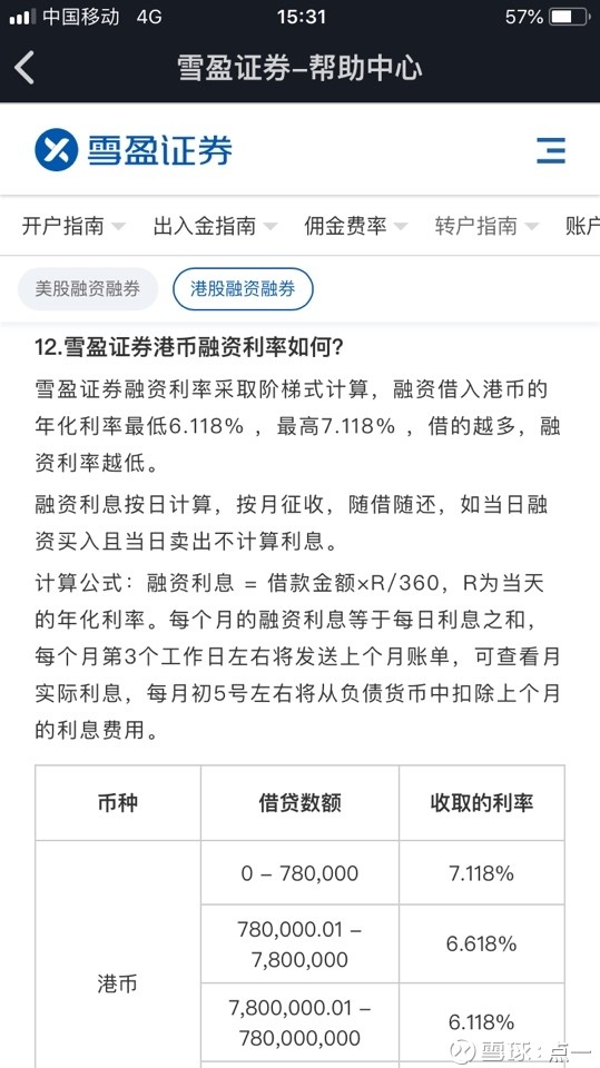 点一: 加息的威力,盈透证券之前港币融资利率我